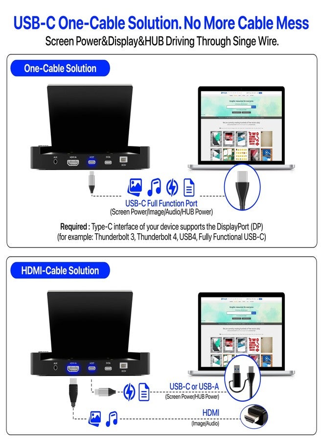 KOGODA شاشة صغيرة 5 بوصة مزودة بموزع USB وفتحات تثبيت Raspberry Pi، ومنفذ Type-C للتوصيل بكابل واحد ومكبرات صوت، وقاعدة تخزين متكاملة، وشاشة IPS محمولة لمراقبة الكمبيوتر، والألعاب/البث المباشر/AIDA64، وشريك مثالي لمشاريع DIY - Image 3