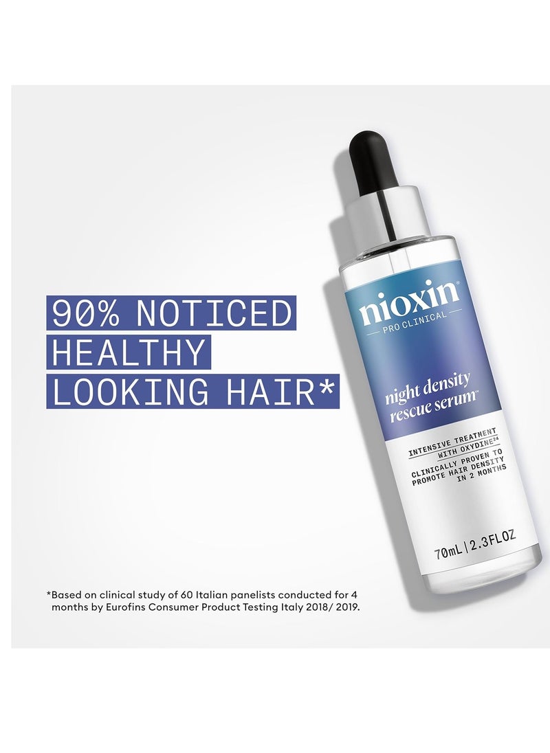 Nioxin - Nioxin Night Density Rescue Serum - Overnight Hair Thickening Serum, 2.4 fl oz (Packaging May Vary) - Image 1