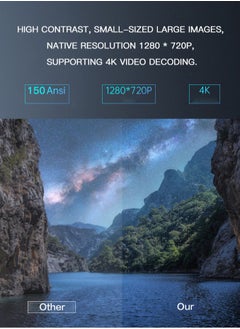 Generic ZKON Projector 1080P 4K Ultra HD 300ANSI 2.4G+5G support WIFI6l portable smart Home Theater Smart projector Home Outdoor Video Theater, 180° Rotation  - Image 5