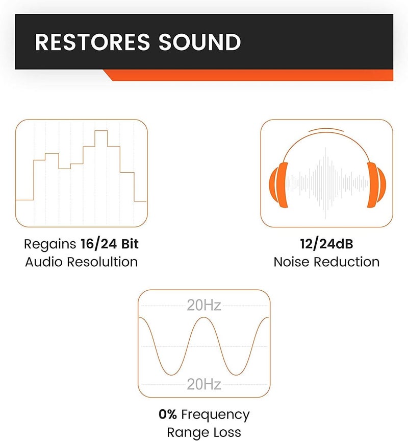 iFi iEMatch+ 3.5mm Male to Female Headphone Jack in-Ear-Monitor Audio/Optimizer/Attenuator - Image 4