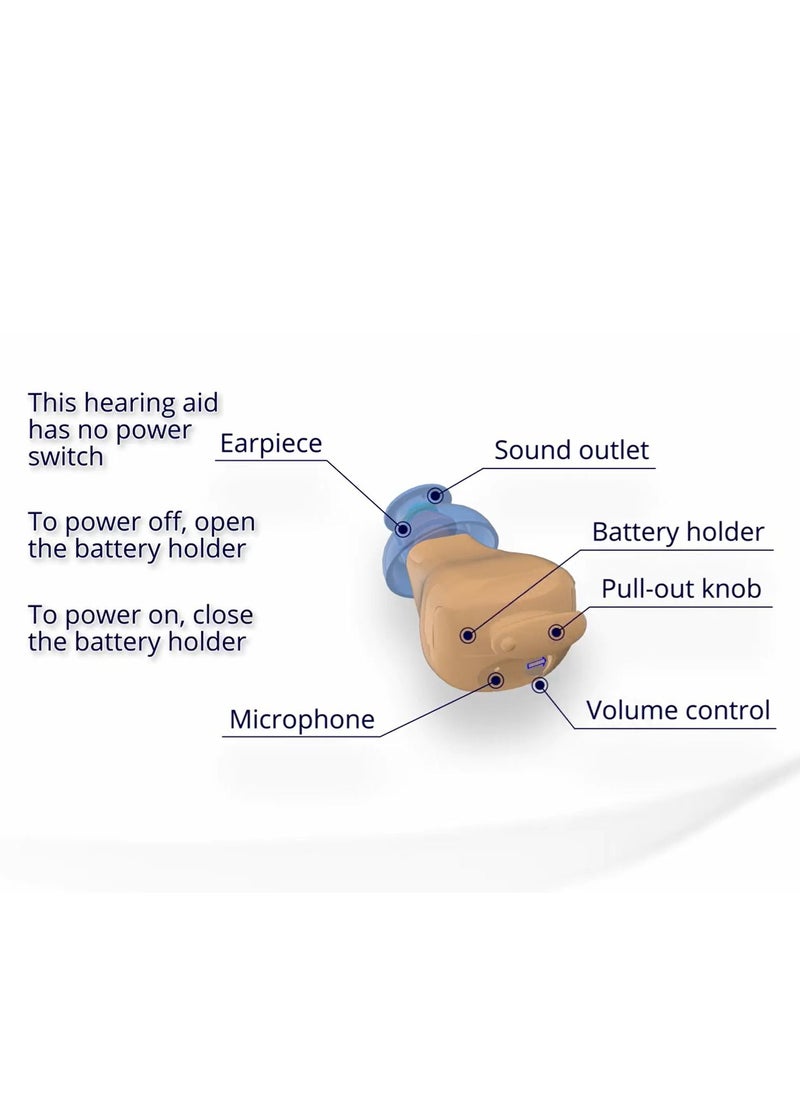 Rionet - HM-06 Digital Hearing Aid Trimmer Type Volume Control - Image 1