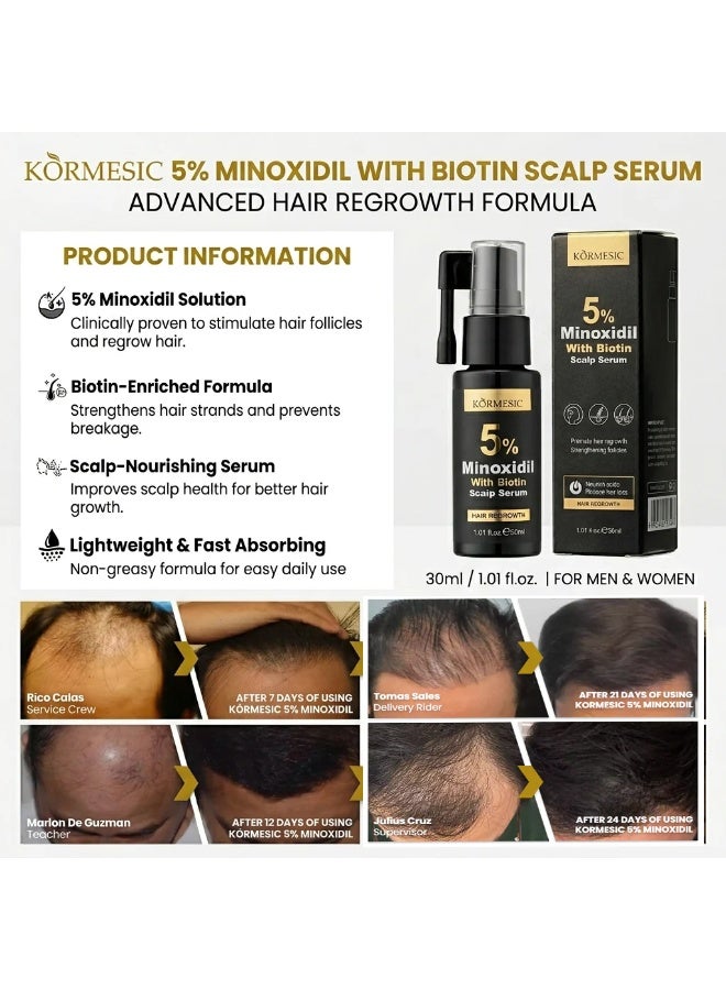 Kormesic Premium Hair Regrowth Solution with 5% Minoxidil Biotin Scalp Care A powerful combination of Minoxidil and Biotin helps nourish the scalp, support healthy follicle function, and encourage visible hair growth. Perfect for individuals experiencing hair thinning and hair loss concerns. - Image 5
