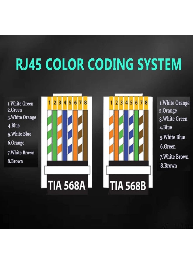 100pcs RJ45 CAT6 Pass Through Connectors Ends with Gold Plated Ethernet Network End Plug - Image 3