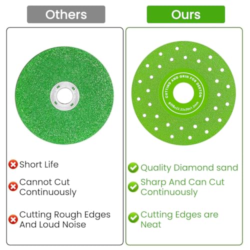 Serplex® 3Pcs Diamond Saw Blades 11.5cm Dia. Multi-Pore Abrasive Disc for Cutting, Polishing, Universal Hard Diamond Saw Blades for Porcelain, Ceramic, Granite, Marble - Image 5