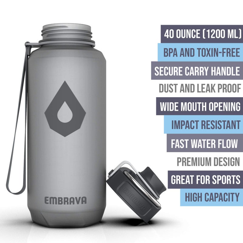 Embrava 40oz Water Bottle - Large with Travel Carry Ring - Wide Leak Proof Drink Spout - Heavy-Duty, BPA & BPS Free Tritan Plastic - Best for Sports, Hiking, Gym, Men & Women - Image 2