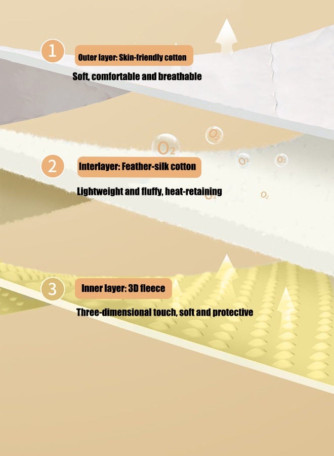 Aissiora 90x90 cm Newborn Swaddle Blanket 650g Baby Swaddle Blanket 3D Massage Particles Fluffy and Soft, Suitable for Newborns 0-1 Years Old - Image 2