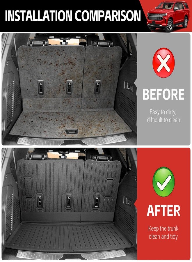 Utiiy Cargo Mat Fit for 2022-2025 Chevy Tahoe/GMC Yukon Cargo Liner TPE Seat Back Cover All Weather Backrest Mat for 2024 GMC Yukon/Chevrolet Tahoe Accessories(Cargo Liner+Seat Back Cover) - Image 2