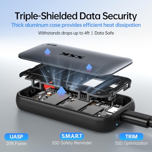 SSK Portable SSD 4TB External Solid State Drives, up to 1050MB/s USB C SSD External Hard Drive USB 3.2 Gen2 for iPhone 15/16/17Pro, Windows, Mac, Android Phones and Tablets - Image 5