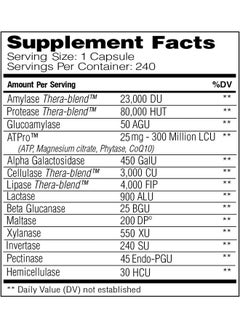 Enzyme Science Enzyme Science Digest Gold, 240 Capsules - Maximum Strength Vegan Enzyme Supplement for Better Digestion with Amylase, Lipase and Protease  - Image 2