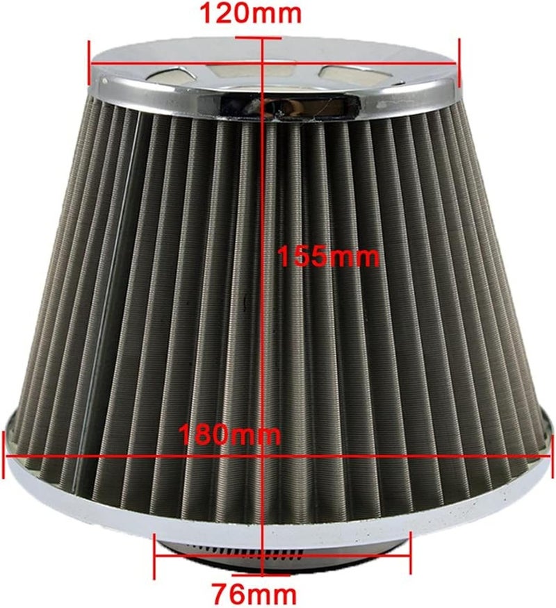 Wivplex 76mm High Flow Air Purifier Filter - Image 2