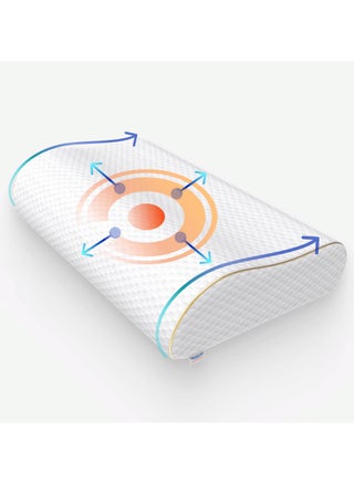 Orthopedic Pillow with memory effect - pzsku/Z18FF3F164D9E043F8A48Z/45/1746233543/5fe13d90-792c-4a8e-9b27-12b4d9f8b714