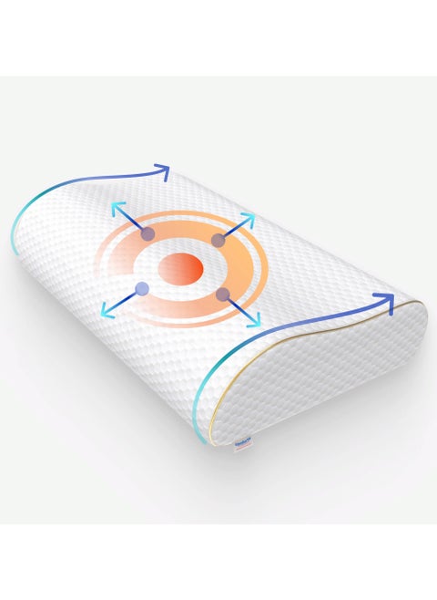 Orthopedic Pillow with memory effect