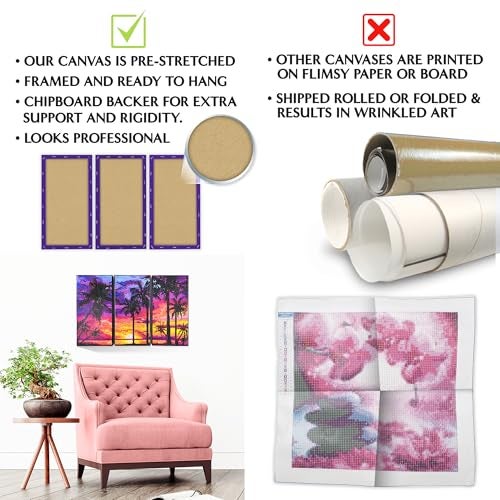 ArtSkills Diamond Painting Kit, Diamond Art on Framed Canvas with Gem Storage Case and Accessory Kit, Waterfall, 3 Stretched Canvas Panels, 14” x 7” Each - Image 4