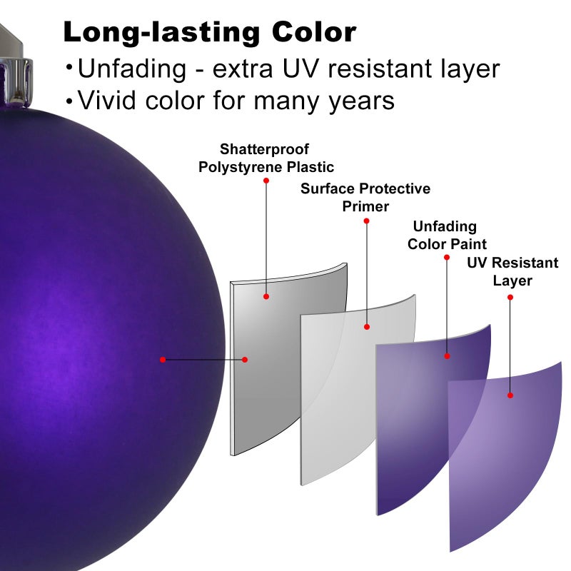 GameXcel Purple 1.6"" Small Christmas Balls Christmas Tree Decoration Ornaments Shatterproof Hanging Balls for Birthday Wedding Halloween Holiday Decorations Set of 18pcs - Image 4