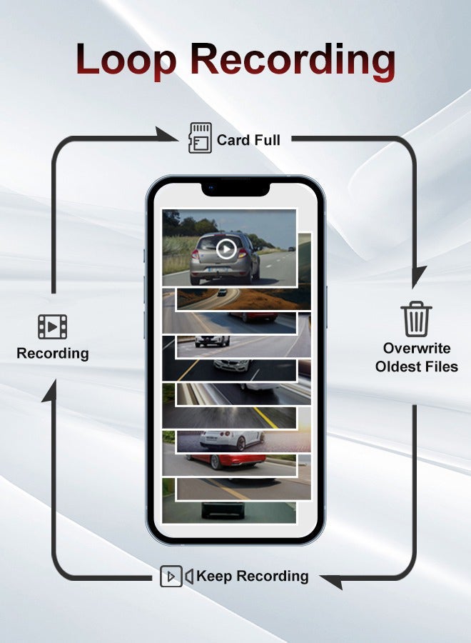 Hivision 1080p HD Dash Cam WiFi Camera for Emergency Recording and Advanced Night Vision - Image 5
