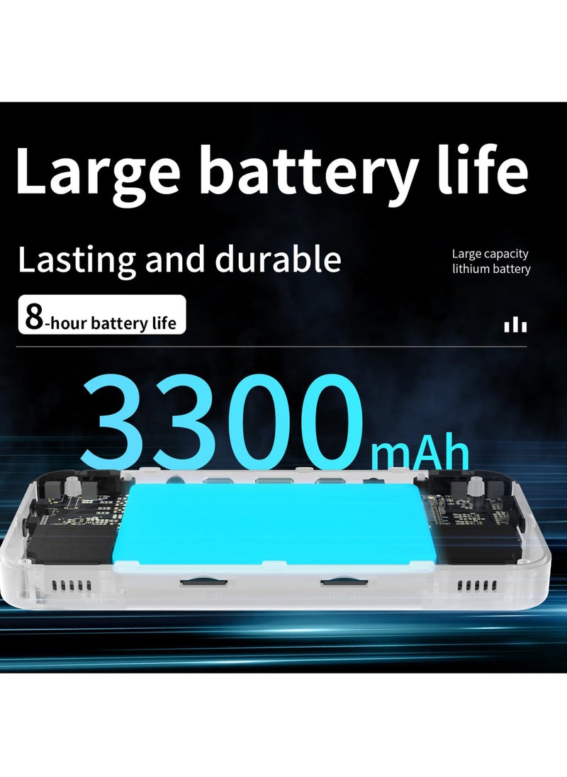 Retro Handheld Game Console, Portable Pocket Video Game Player, 3.5 Inch IPS Screen, Linux OS, Built-in 64G TF Card, Built-in 5500+ Games, Support HDMI TV Output/5G WiFi/Bluetooth 4.2 - Image 5