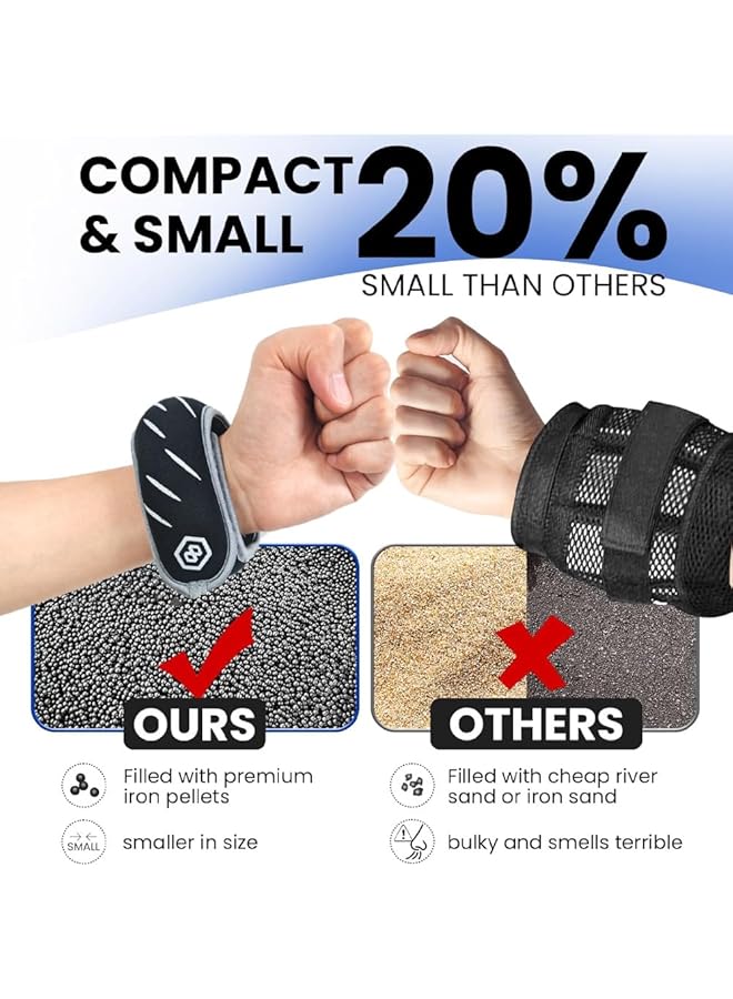 SUCITY Pair Adjustable Wrist Weights Wrist and Ankle Weights for Women and Men Portable Weighted Ankle Weights for Gym Fitness Workout Walking Jogging - Image 2