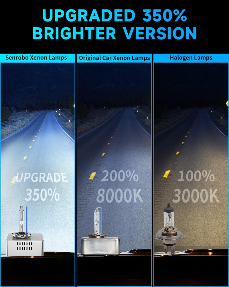 SENROBO Fit for Chevrolet 2016-2018 Chevy Silverado 1500 LT LTZ LS WT 2018-2021 Chevy Equinox D5S HID Xenon Headlight Bulbs, 350% Brightness, High Low Beam Light Bulb, 8000K White Blue, Pack of 2 - Image 2