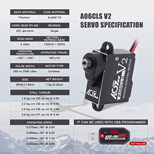 AGFRC MiniZCar Micro Steering Servo 0052Sec HV High Speed Full Metal Gear Mini Digital Coreless Servo for Small Airplane Glider A06CLS V2Black - Image 5