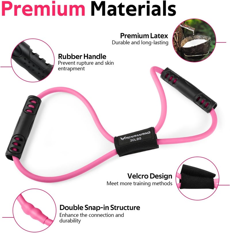 RENRANRING Figure 8 Fitness Resistance Bands with Handles - Exercise Tube Band Set of 3 for Arm and Shoulder Stretch, Rope 8 Word Elastic for Women and Men - Image 2
