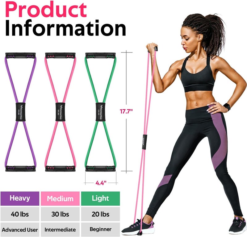 RENRANRING Figure 8 Fitness Resistance Bands with Handles - Exercise Tube Band Set of 3 for Arm and Shoulder Stretch, Rope 8 Word Elastic for Women and Men - Image 3