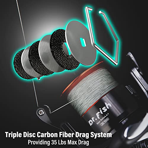 Dr.Fish Darkness Spinning Reel Saltwater Graphite Body Spare Spool 9+1 Stainless Steel BB 35lb Max Drag Carbon Fiber Surf Casting Reel Inshore Fishing Ocean Fishing 9000 - Image 3