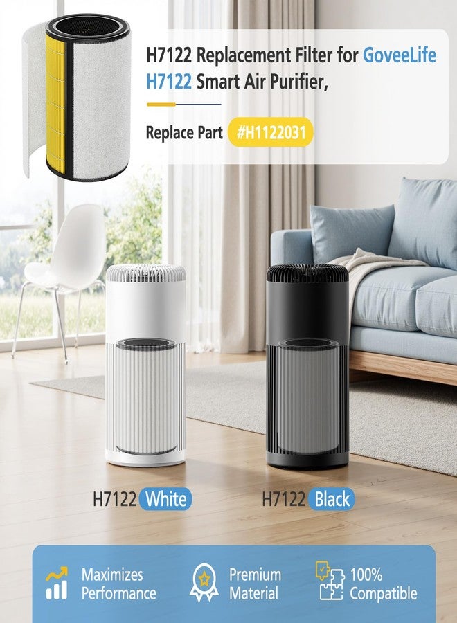 إيزينجو فلتر بديل لجهاز تنقية الهواء GoveeLife H7122، فلتر HEPA 3 في 1 لتنقية الهواء من الدخان وحرائق الغابات وشعر الحيوانات الأليفة، عبوة واحدة - Image 2