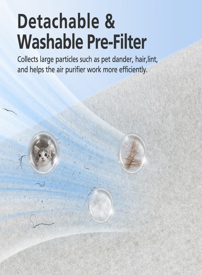 إيزينجو فلتر بديل لجهاز تنقية الهواء GoveeLife H7122، فلتر HEPA 3 في 1 لتنقية الهواء من الدخان وحرائق الغابات وشعر الحيوانات الأليفة، عبوة واحدة - Image 4
