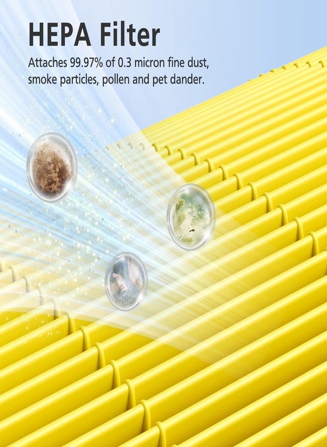 إيزينجو فلتر بديل لجهاز تنقية الهواء GoveeLife H7122، فلتر HEPA 3 في 1 لتنقية الهواء من الدخان وحرائق الغابات وشعر الحيوانات الأليفة، عبوة واحدة - Image 5
