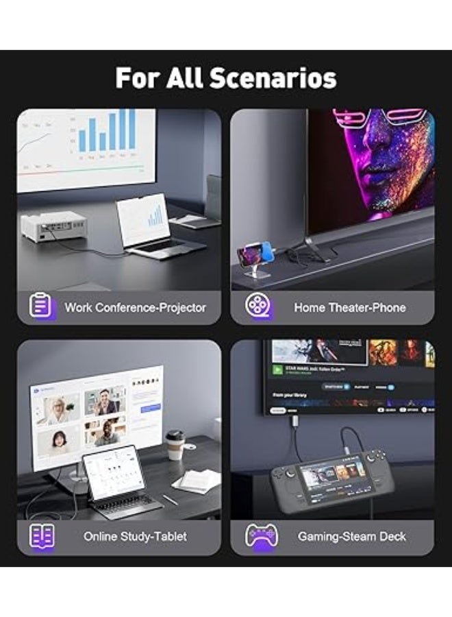 Type C to HDMI Adapter  USB 3.1 USB C to HDMI Cable, Compatible with TV, iPhone 15 Series, iPad 10/Pro/Air/Mini, Samsung S24 Series/S23 Series/Galaxy Z, MacBook Pro, Dell XPS, Huawei P60 Pro - Image 2