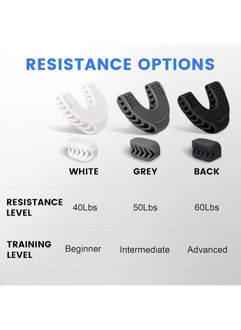 Aikanbo - Jaw Exerciser for Men and Women 2 Model Set with 3 Levels Silicone Resistance for Beginner,Intermediate and Advanced Jawline Toner Line Exerciser White/Grey/Black - Image 1