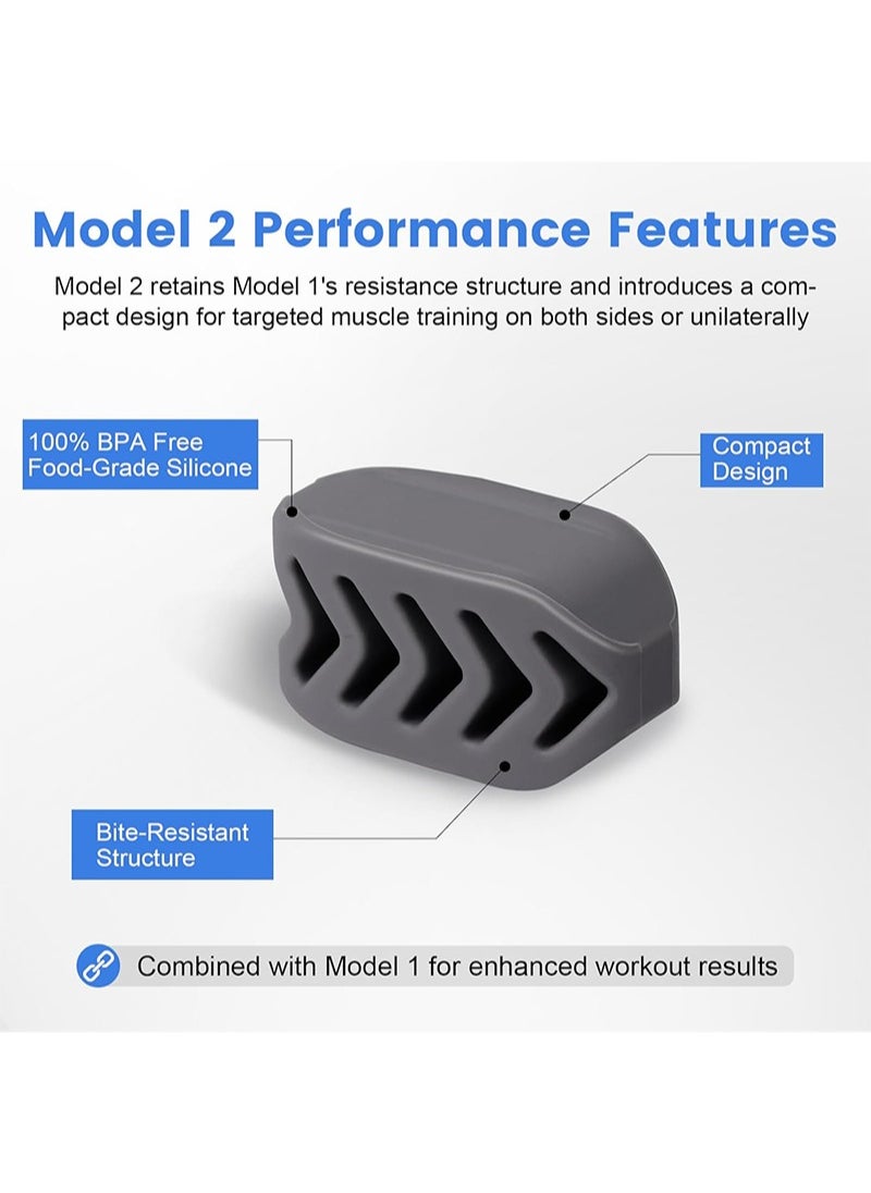 Aikanbo - Jaw Exerciser for Men and Women 2 Model Set with 3 Levels Silicone Resistance for Beginner,Intermediate and Advanced Jawline Toner Line Exerciser White/Grey/Black - Image 1