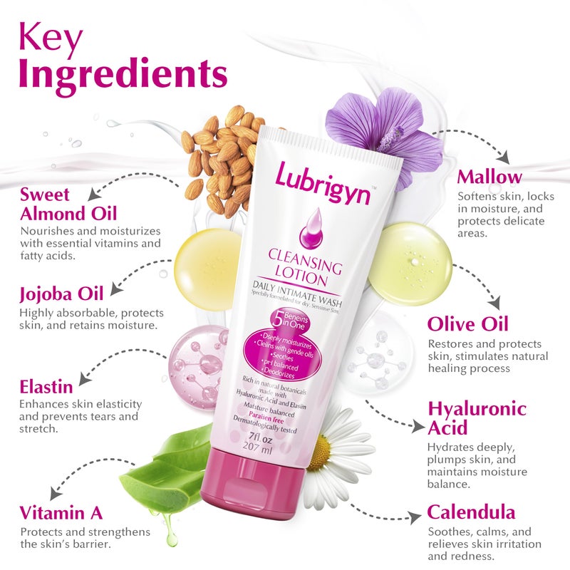 Lubrigyn - Cleansing Lotion, Moisturizing and Replenishing Daily Feminine Wash, Hyaluronic Acid-Enriched Feminine Care for Dry and Delicate Skin, pH Balancing Wash with Fitoextract Complex, 7 fl oz - Image 2