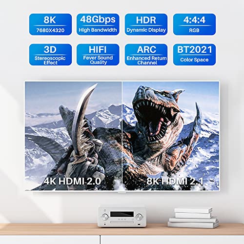 Adoreen 8K Fiber Optic HDMI 2.1 Cable 100 Feet, Active Optical HDMI Cord (from 20-100ft) for 8K@60Hz 4K 2K Dynamic HDR ARC HDCP2.2 4:4:4 3D,Compatible PS5/PS4,Ultra HD TV(30.5m) - Image 3