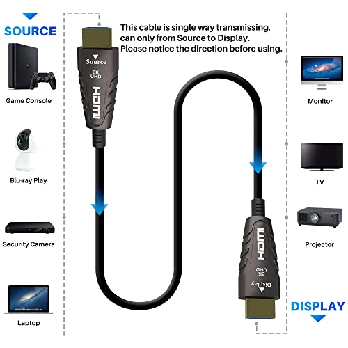 Adoreen 8K Fiber Optic HDMI 2.1 Cable 100 Feet, Active Optical HDMI Cord (from 20-100ft) for 8K@60Hz 4K 2K Dynamic HDR ARC HDCP2.2 4:4:4 3D,Compatible PS5/PS4,Ultra HD TV(30.5m) - Image 2