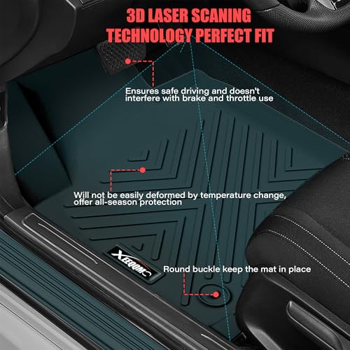 XEEQQMO Floor Mats for 2021-2026 Kia Sorento 6&7 Seats Hybrid Trunk Mat with Backrest Mat All Weather TPE Rubber Cargo Liner Back Seat Cover 3rd Row for 2026 Kia Sorento Accessories - Image 2
