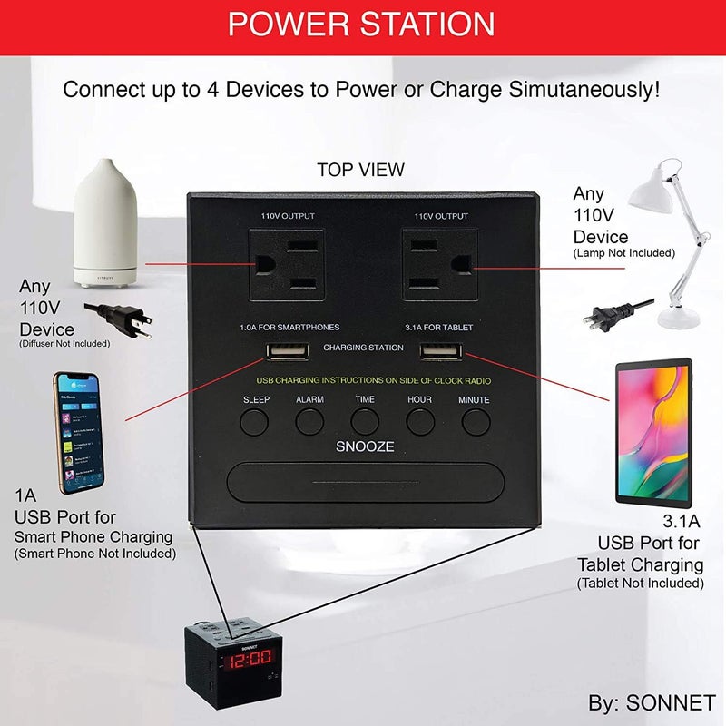 Sonnet Alarm Clock Charging Station, AM FM Radio, Dual USB Charging Ports, Dual AC Outlets, Very Loud Alarm Clock for Heavy Sleepers and The Hearing Impaired for Desk, Bedroom - Image 2