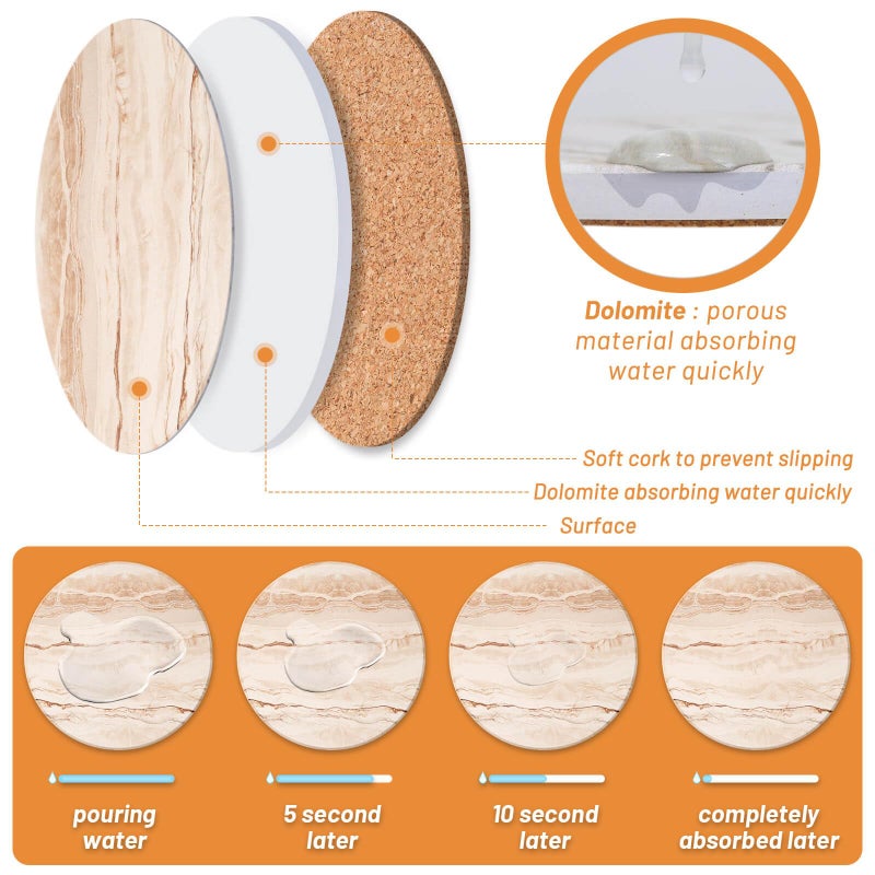 Acejoz Drink Coasters Set of 6, Absorbent Coaster for Coffee Table Decor, Marble Style Ceramic Coaster for Home Decor, 4 Inches - Image 4