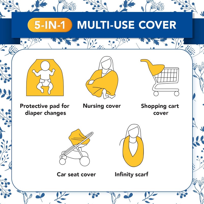 Triple Paste طقم هدايا أساسية للأم والطفل من Triple Paste مع 5 عناصر: مرهم طفح الحفاض 8 أونصات، أنبوب 2 أونصة، ملعقة تطبيق، رذاذ Dermoplast، وغطاء متعدد الاستخدامات. - Image 4