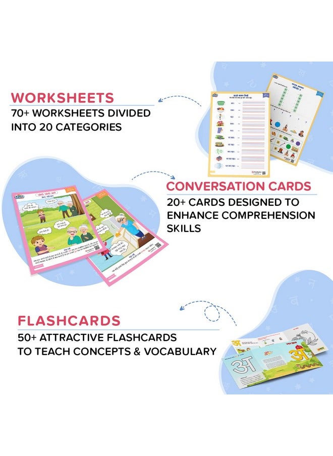 ClassMonitor ClassMonitor Hindi Language Learning Kit with Mobile App, 850+ Hindi Vocabulary Words, 100+ Swar, Vyanjan & Matra Tiles, 52 Flash Cards, 24 Conversion Cards, Puzzle for 2-6 Years Kids  - Image 5