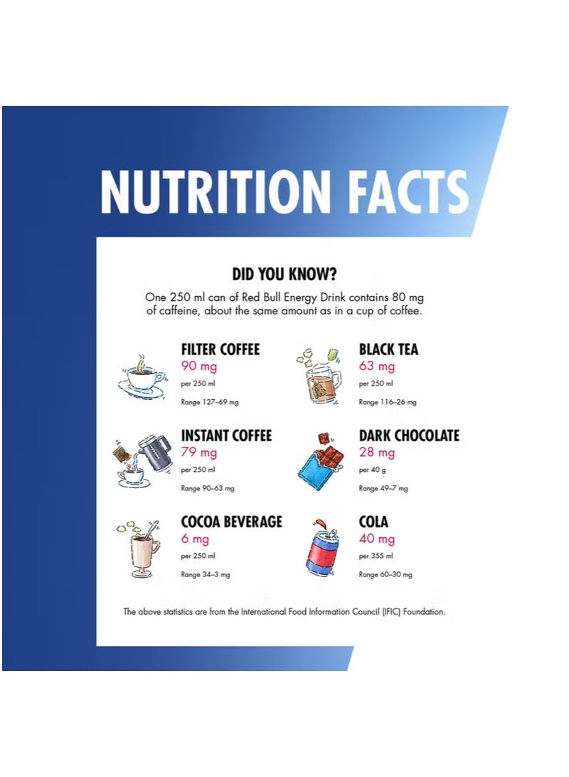 ريد بل مشروب الطاقة ريد بُل، نكهة التوت الأزرق، ٢٤ × ٢٥٠ مل - Image 4