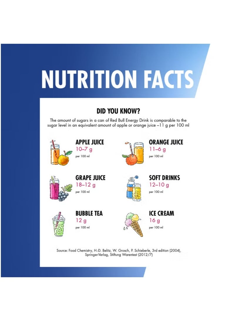 ريد بل مشروب الطاقة ريد بُل، نكهة التوت الأزرق، ٢٤ × ٢٥٠ مل - Image 5