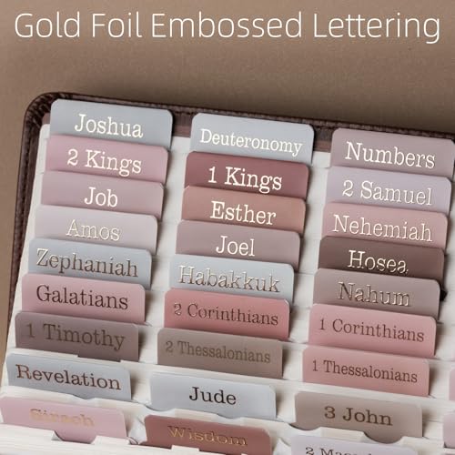 UPAFEXXI-Laminated Bible Tabs with Book Summaries(Gold Foil Embossed Lettering), Bible Tabs for Women and Men, Reposition Large Print Stickers, Easy to Read, 80Chapters Labels for Easy Navigation - Image 3