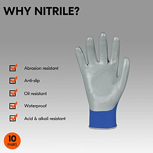 Vgo 10-Pairs Safety Work Gloves, Gardening Gloves, Non-slip Nitrile coating, Dipping Gloves (Size S, Blue, NT2110) - Image 2