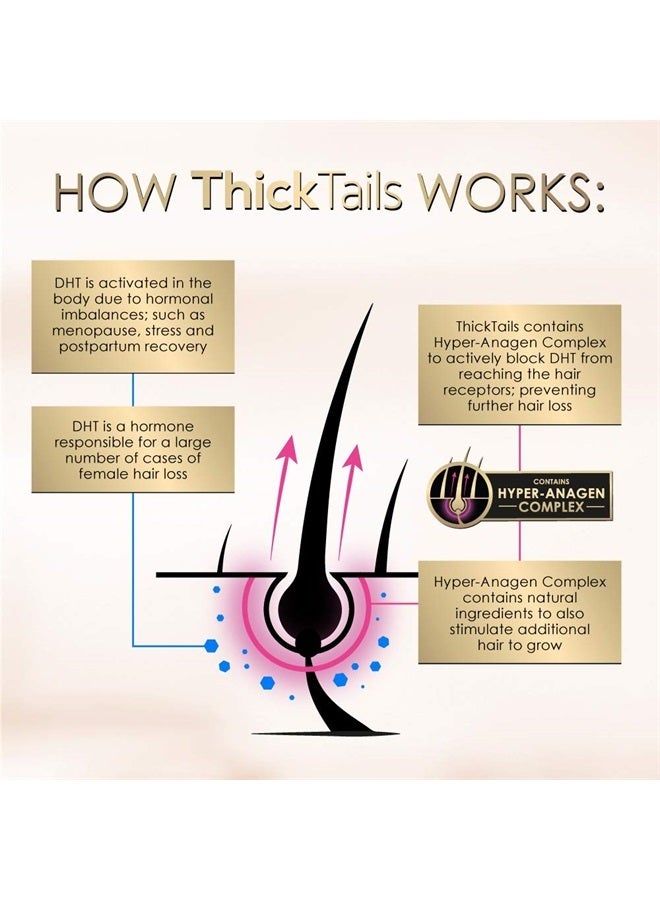ThickTails Hair Growth Vitamins Pills - For Women With Thinning Hair Due to Menopause & Stress. Natural Hair Growth Formula. Regrowth. With Biotin Saw Palmetto Horsetail. DHT Blocking. 1 Month Supply - Image 3