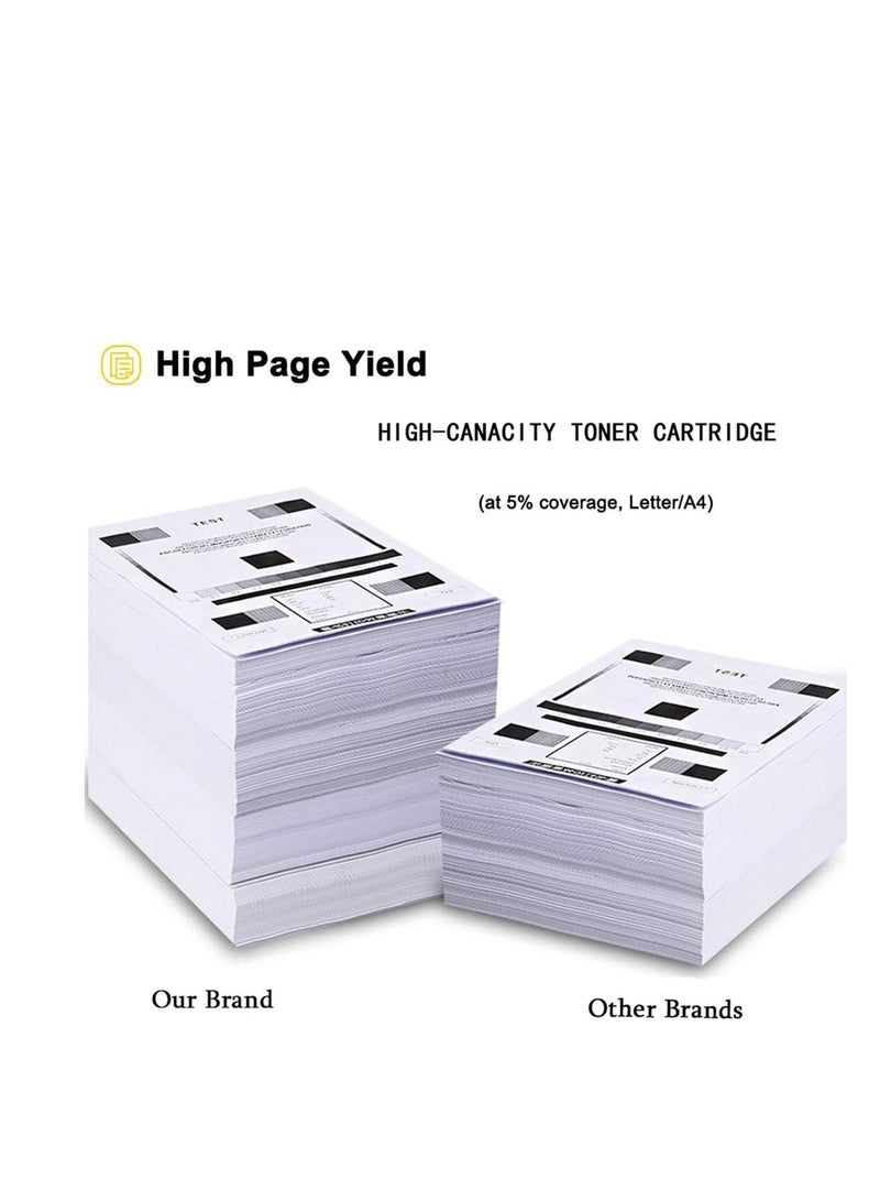 Office Maker 17A CF217A Laserjet Toner Cartridge for HP Printer Black - Image 2