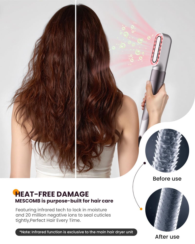 MESCOMB Upgraded Infrared 6 in 1 Hot Air Styler Wrap- Dual Voltage Hair Dryer| Fast Drying & No Heat Damage, Professional Multi-Styler for Curling, Volumizing & Smooth Straightening (100V-240V),Purple - Image 4