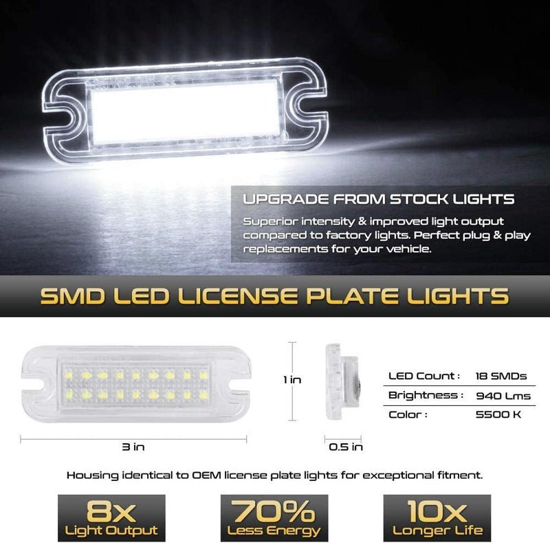 QASULER LED License Plate Lights for G-Class Models - Image 3
