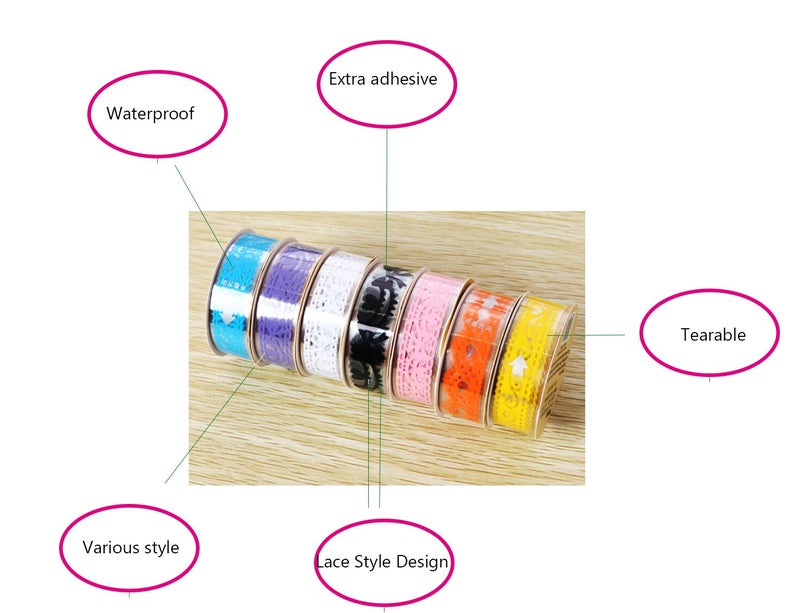 PDFans Washi Tape, 5 Roll Lace Flower DIY Decorative Masking Sticky Adhesive Tape for Scrapbooking & Phone DIY Decoration - Image 3