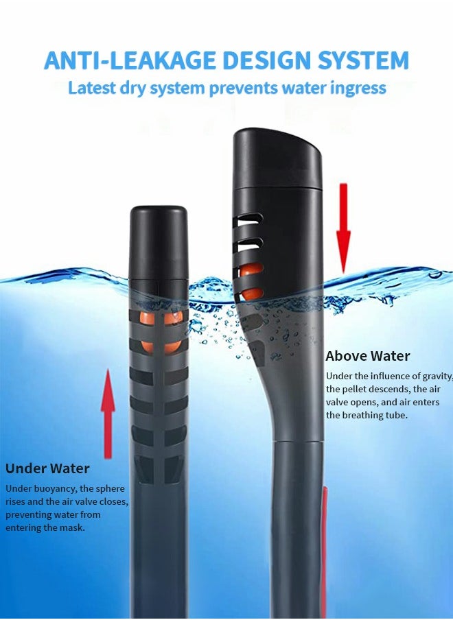 GROIC Full Face Snorkel Mask Adult - 2022 Latest Safe Breathing System,Anti-Fog Anti-Leak,180 Panoramic View with Camera Mount, Snorkel Mask with Adjustable Straps,Snorkeling Gear for Adults  - Image 3